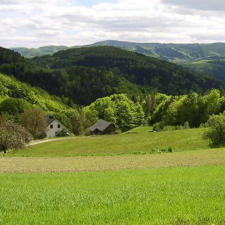 Millerowka Çiftlik konaklama *